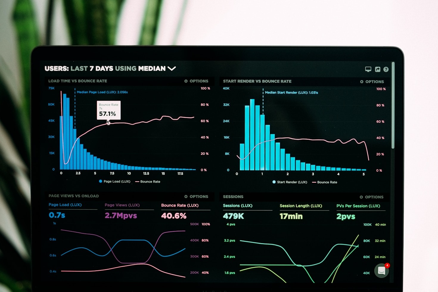 How Anzenix Enhances Enterprise Risk Management